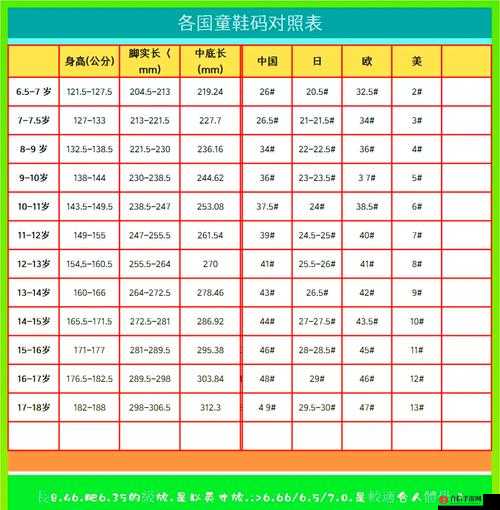 灵活：亚洲尺码欧洲尺码的对照 助您精准选衣不再愁